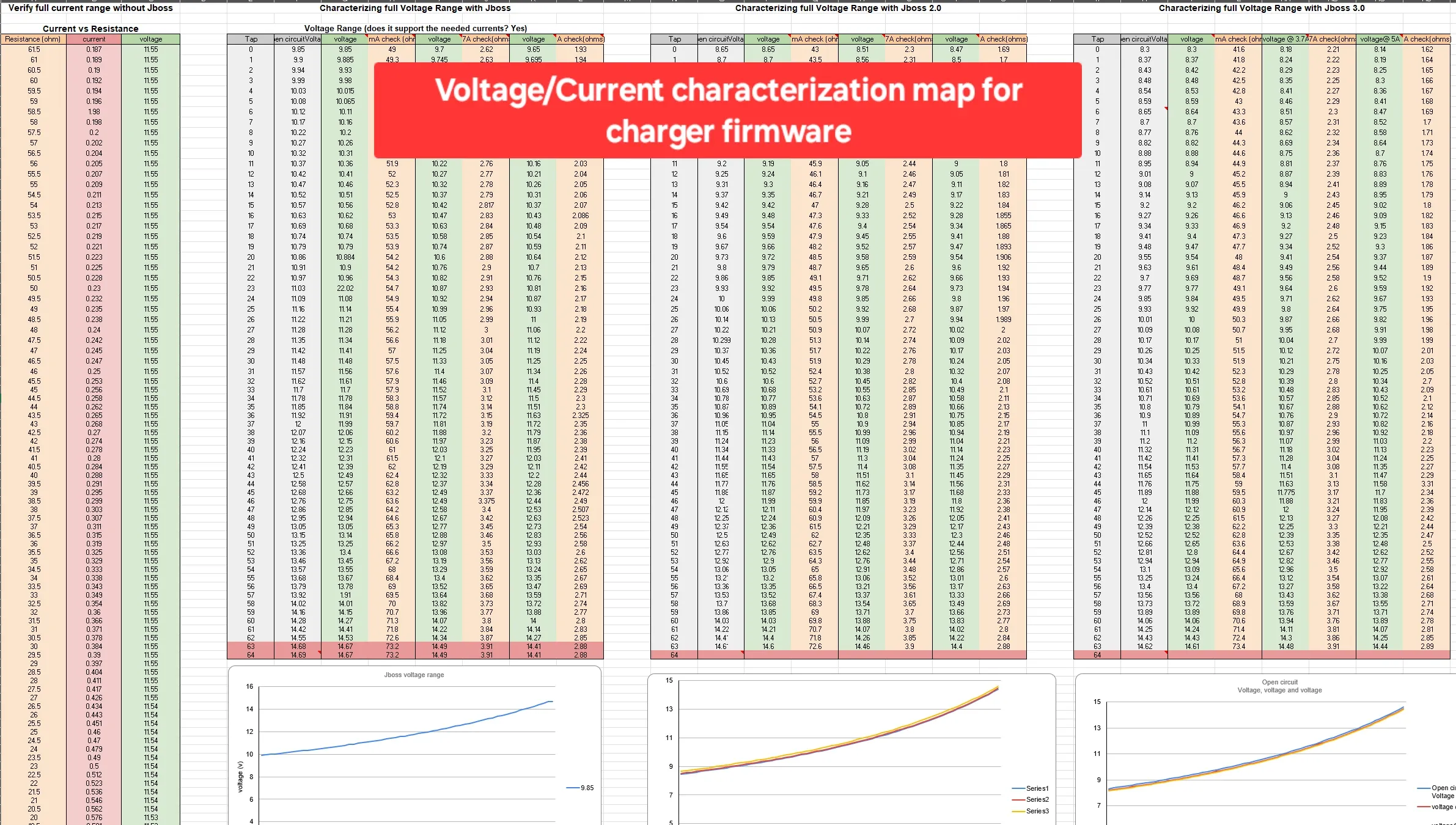 JAZA Energy workterm image 19